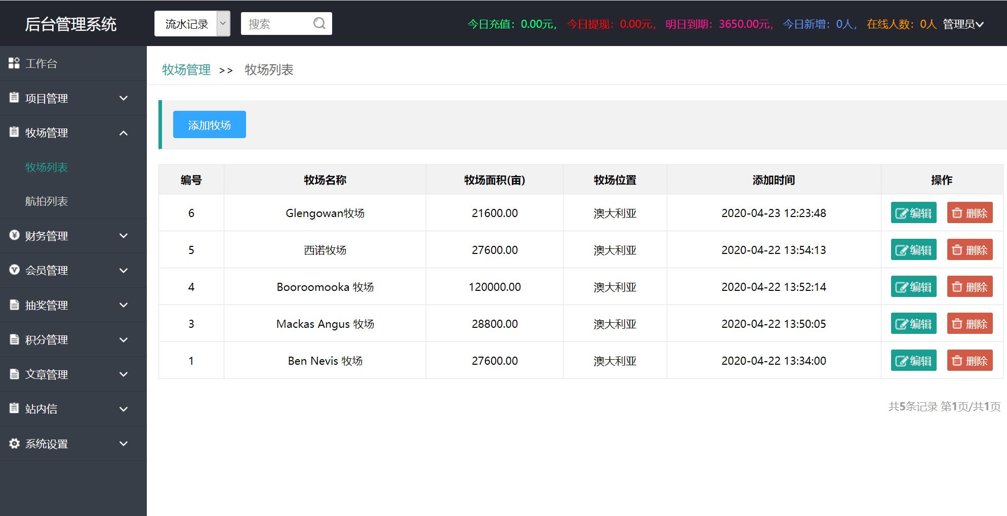 【牧场养牛】带积分商城+抽奖+会员特权 区块源码插图(6)