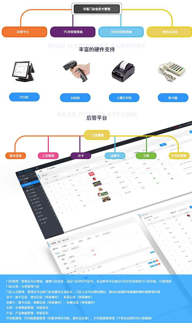 华易门店会员卡营销系统1.1.6-