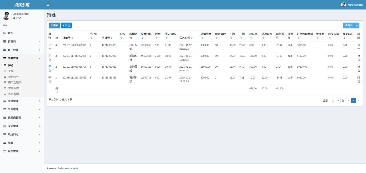 VUE股票配资系统_期权股票系统_投资理财系统_炒股配资系统_点买点策略系统源码插图(2)